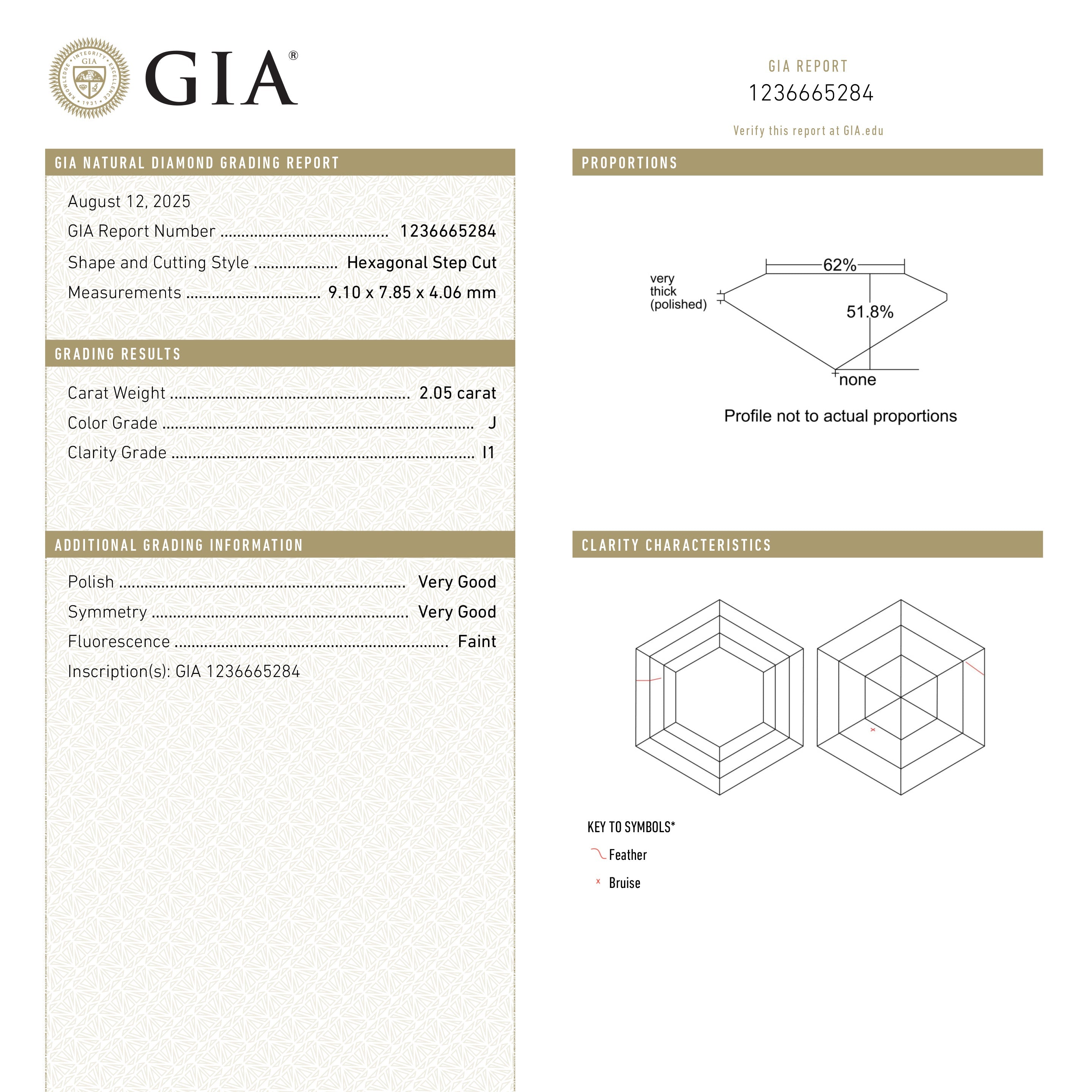 White Step Cut Diamond - 2.05ct Hexagon - Foe & Dear