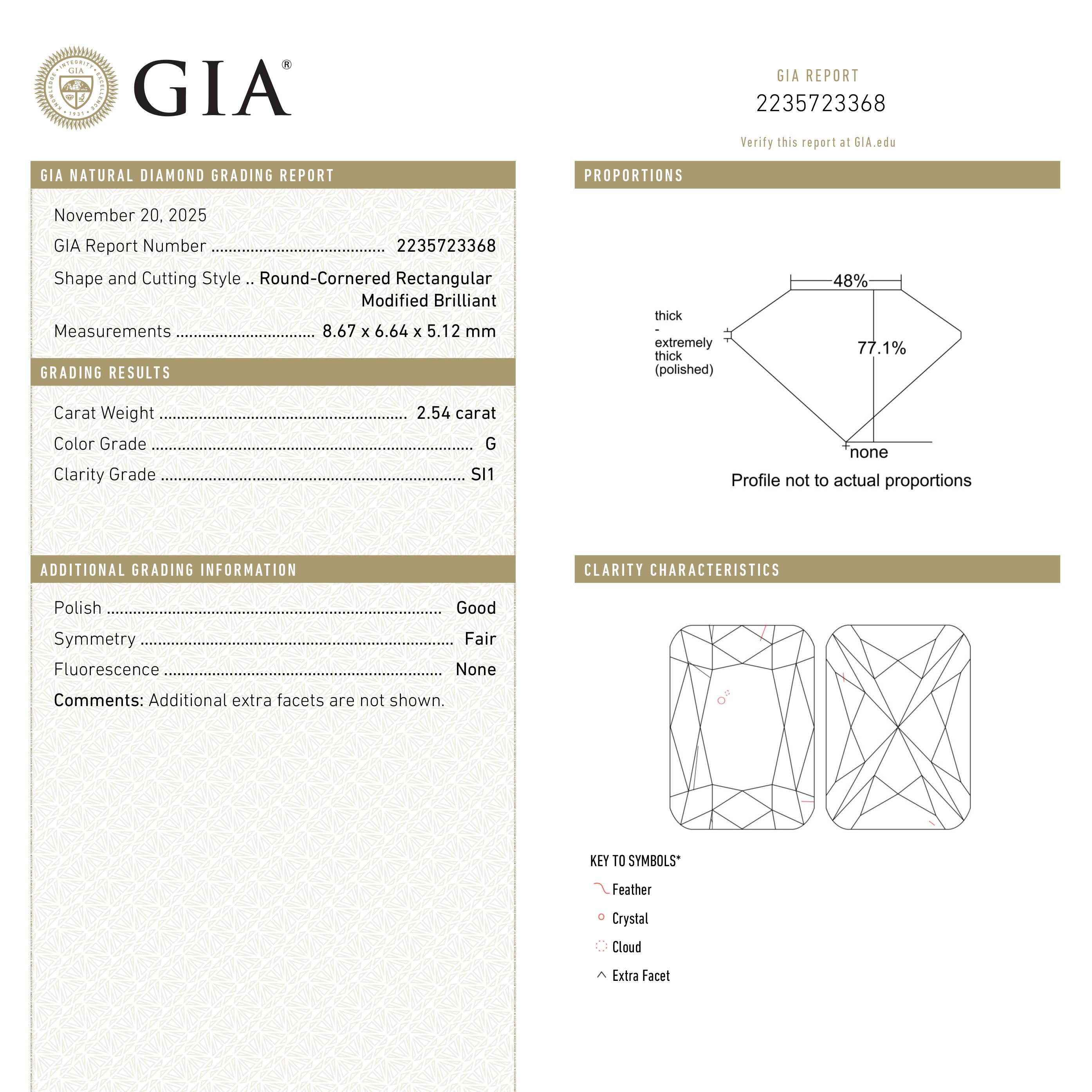 White Brilliant Diamond - 2.54ct Cushion