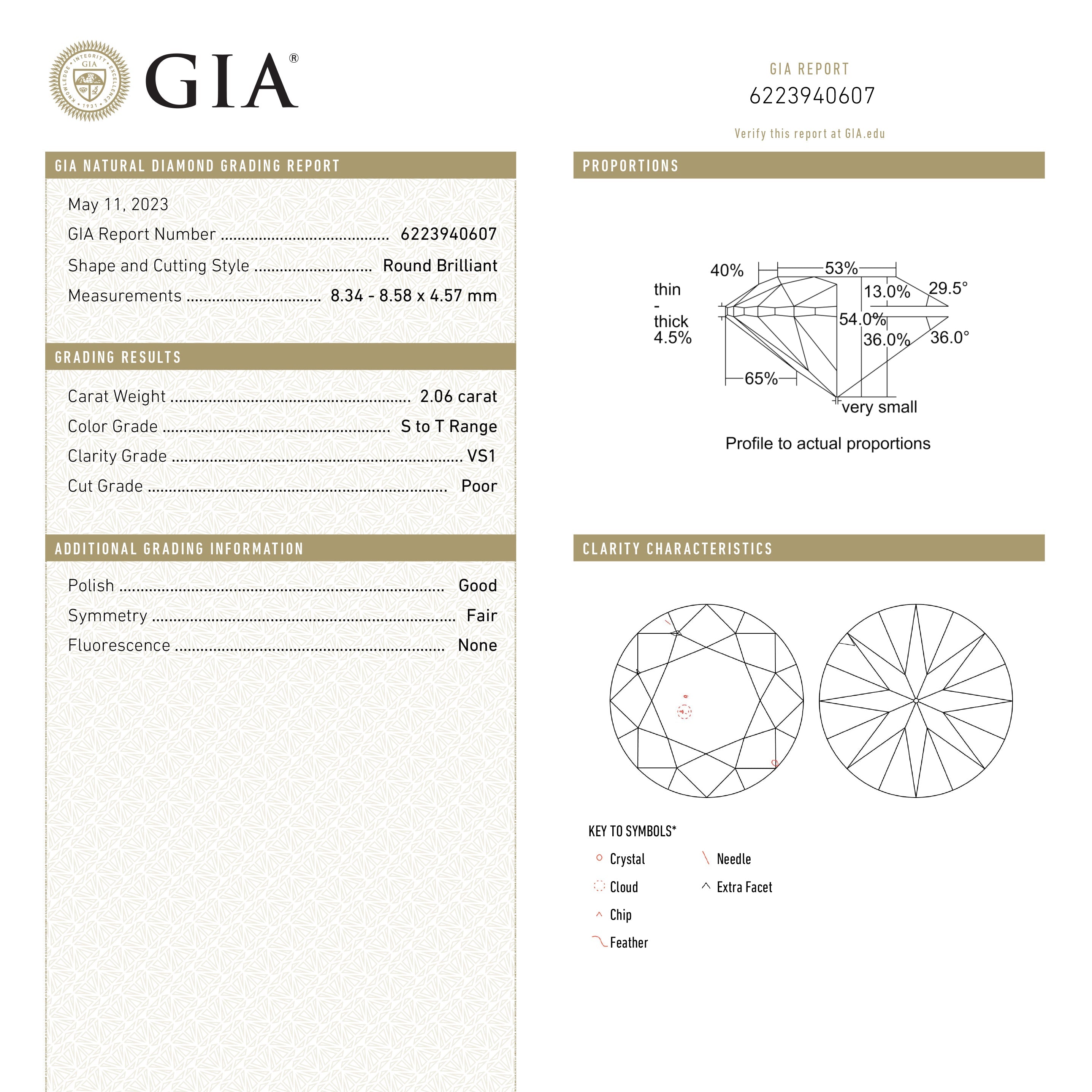 2.06ct 8.58x8.35x4.57mm GIA VS1 S-T Antique Old European Cut 23650-01 - Foe & Dear